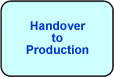 Handover to Production