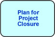 Plan for Project Closure