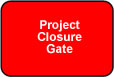 Project Closure Gate