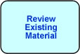 Review Existing Material