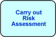 Carry out Risk Assessment