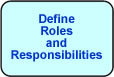 Define Roles and Responsibilitiies