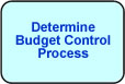 Determine Budget Control Process