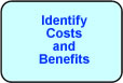 Identify Costs and Benefits