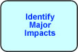 Identify Major Impacts