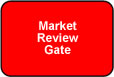 Market Review Gate