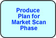 Plan for Market Review Phase