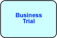 Trial Functionality