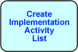 Create Implementation Activity List