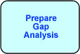 Prepare Gap Analysis