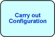 Carry out Configuration