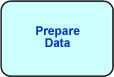 Prepare Data