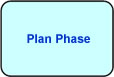 Plan Project Planning Phase