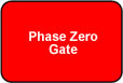 Phase Zero Gate