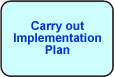 Carry out Implementation Plan