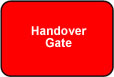 Handover Gate
