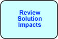 Review Solution Impacts