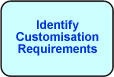 Identify Customisation Requirements