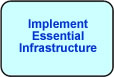 Implement Essential Infrastructure