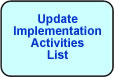 Update Implementation Activities List