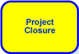 Project Closure Phase